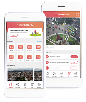 Smartcity Cimahi