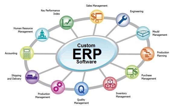 ERP Cimahi
